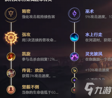 LOL11.10不滅狂雷 沃利貝爾攻略