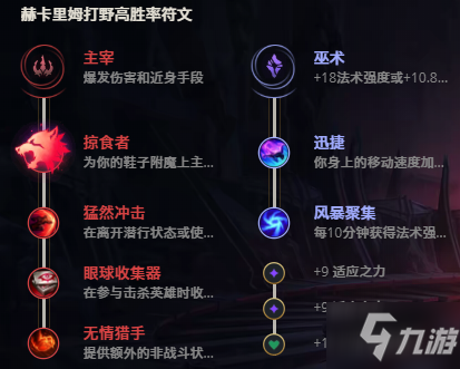 LOL11.10戰(zhàn)爭之影 赫卡里姆攻略