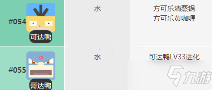 《寶可夢大探險》可達鴨進化等級是多少