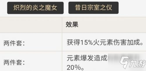 原神1.5版安柏圣遺物裝備搭配攻略 原神1.5安柏攻略大全