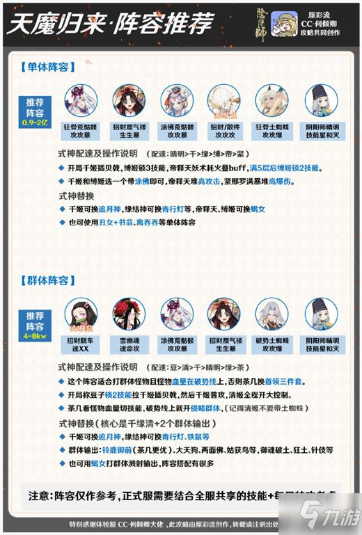 《阴阳师》善见城高分阵容搭配推荐 善见城怎么打