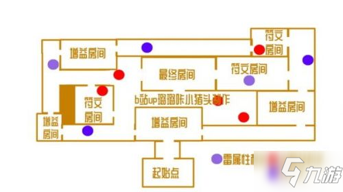 原神愈療試煉任務(wù)怎么做 愈療試煉任務(wù)通關(guān)攻略