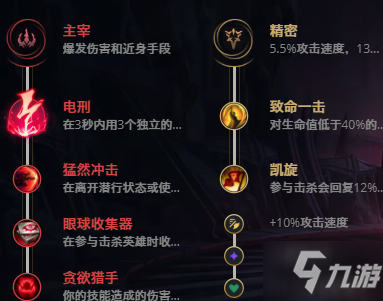 LOL11.10德玛西亚之翼 奎因攻略