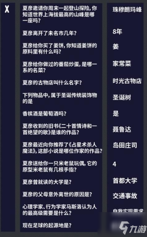 未定事件簿燃動潮流夜答案匯總 燃動潮流夜大富翁答案大全