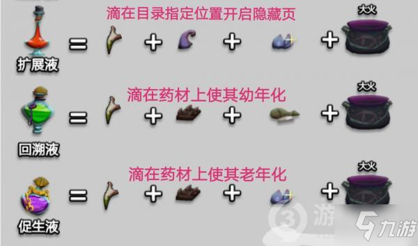 獨(dú)奏騎士魔法書功能介紹