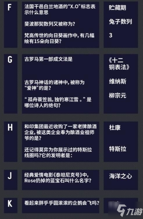 未定事件簿燃動潮流夜答案是什么 燃動潮流夜活動答案分享