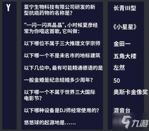 未定事件簿燃動潮流夜答案是什么 燃動潮流夜活動答案分享