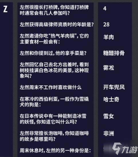 未定事件簿燃動潮流夜答案是什么 燃動潮流夜活動答案分享