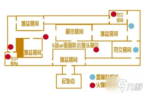 原神迷城战线远程试炼过关技巧