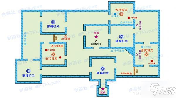 原神迷城战线元素试炼怎么过 迷城战线元素试炼通关教程