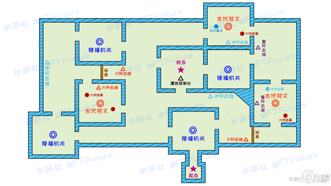 原神元素试炼地图攻略 打法技巧介绍