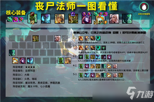 云顶之弈11.10版本丧尸四法玩法