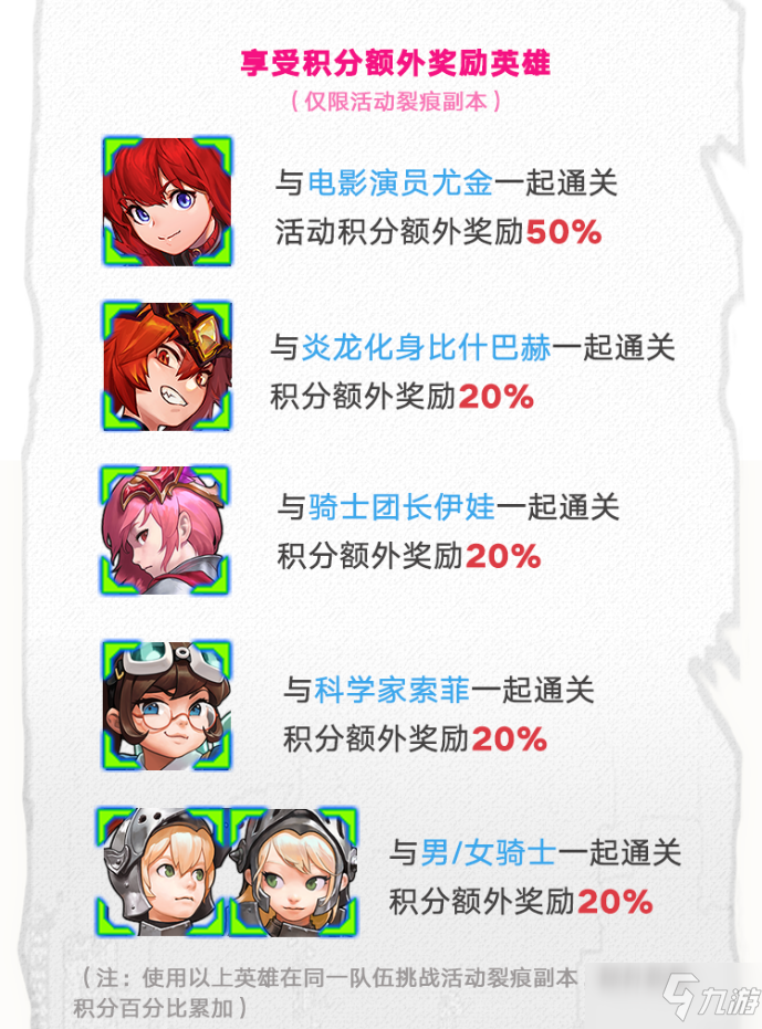 《坎公骑冠剑》5.27更新内容一览