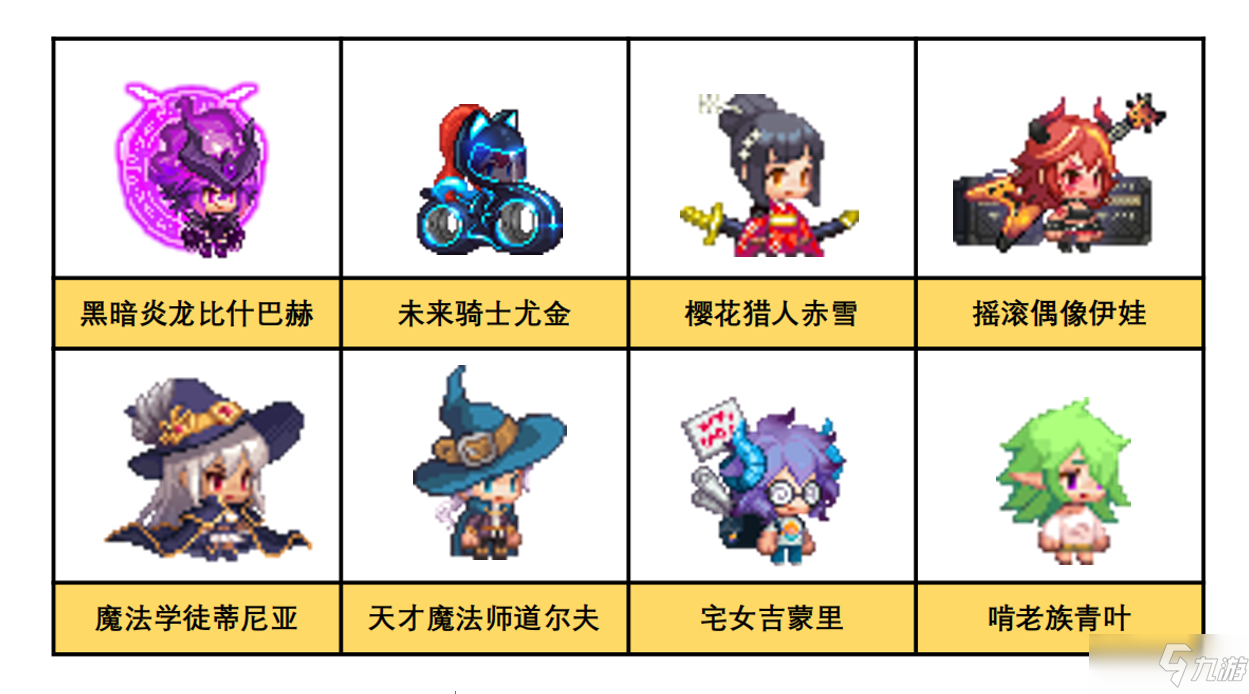 《坎公骑冠剑》5.27更新内容一览