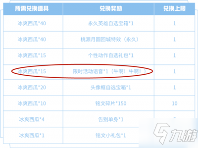 《王者榮耀》牛啊牛啊限時(shí)語音獲取方法介紹