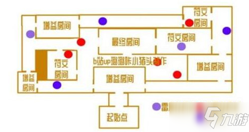 《原神》愈療試煉通關陣容介紹