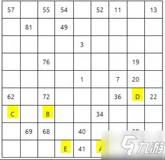 犯罪大師5.26答案分享 犯罪大師神秘指引答案是什么