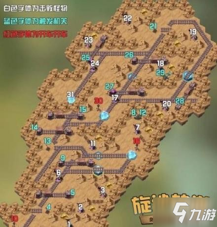 劍與遠征旋沙軌道路線及打法分享