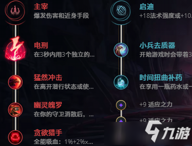 LOL11.11诡术妖姬 乐芙兰攻略