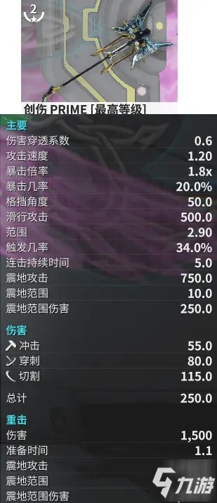 warframe創(chuàng)傷Prime配卡推薦 創(chuàng)傷Prime怎么配卡