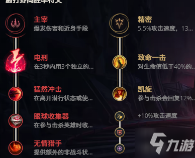 LOL11.10皮城執(zhí)法官 蔚攻略