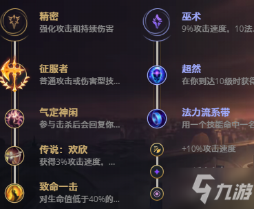 LOL11.10沙漠皇帝 阿兹尔攻略