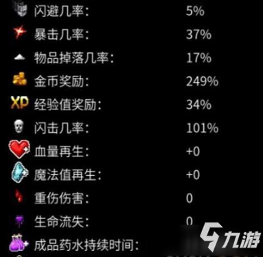 魔法洞穴2金幣流玩法攻略 魔法洞穴2手游金幣流怎么玩