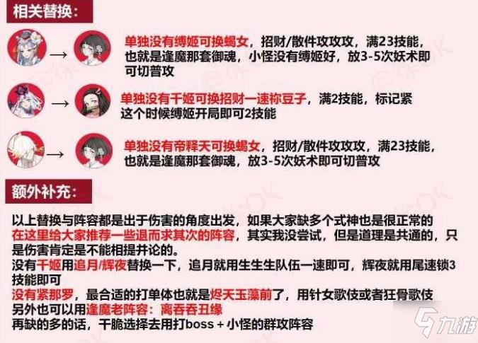 陰陽師阿修羅活動攻略 阿修羅活動陣容推薦