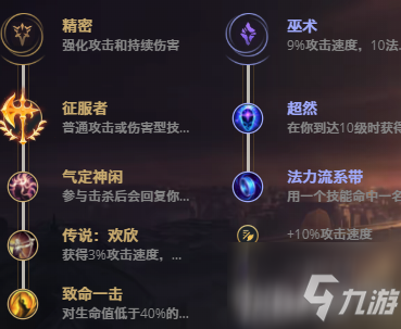 《LOL》11.10版本沙皇玩法攻略