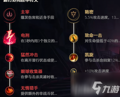 《LOL》11.10版本蔚玩法攻略