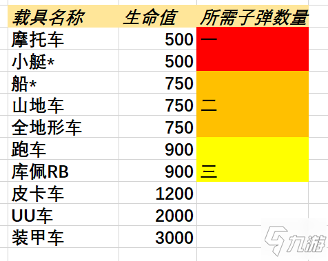 绝地求生12赛季Lynx AMR狙击枪武器强度分析