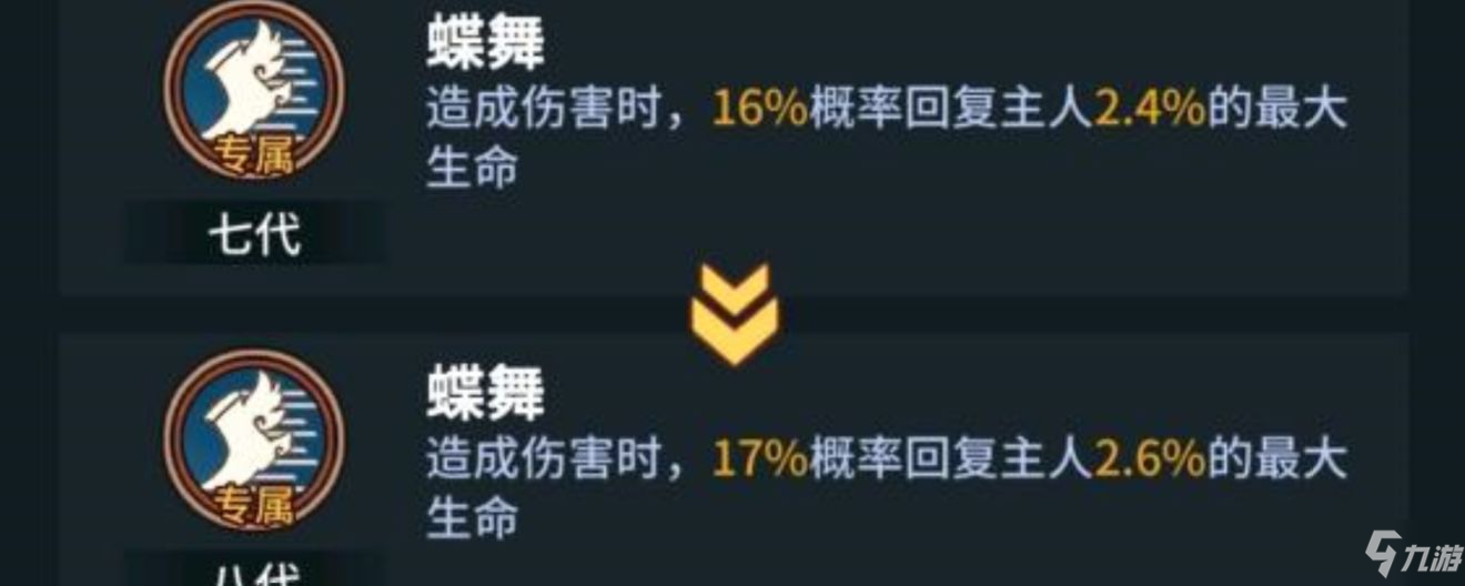 《提燈與地下城》蝴蝶選擇技能介紹