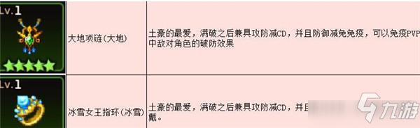 坎公騎冠劍神級(jí)裝備有哪些？全神級(jí)裝備屬性強(qiáng)度及選擇建議