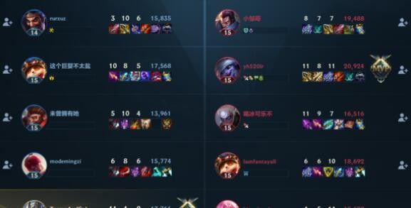 lol2.2版本有哪些強(qiáng)勢英雄