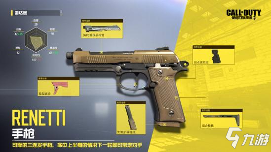 <a id='link_pop' class='keyword-tag' href='https://www.9game.cn/smzhsy/'>使命召唤手游</a>Renetti配件推荐 使命召唤手游Renetti大神解析