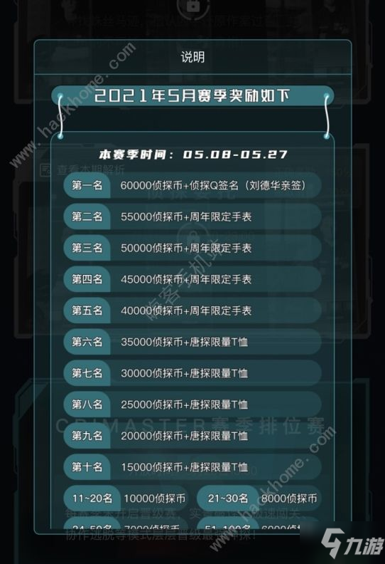 犯罪大師3233122是什么意思 賽季排位賽答案3233122攻略