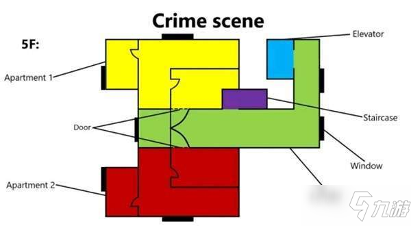 《犯罪大師》荷蘭公寓殺人案答案解析