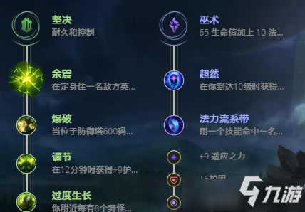 LOL11.11扭曲树精 茂凯攻略