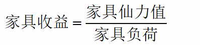 原神家園負荷是什么 家園快速升級