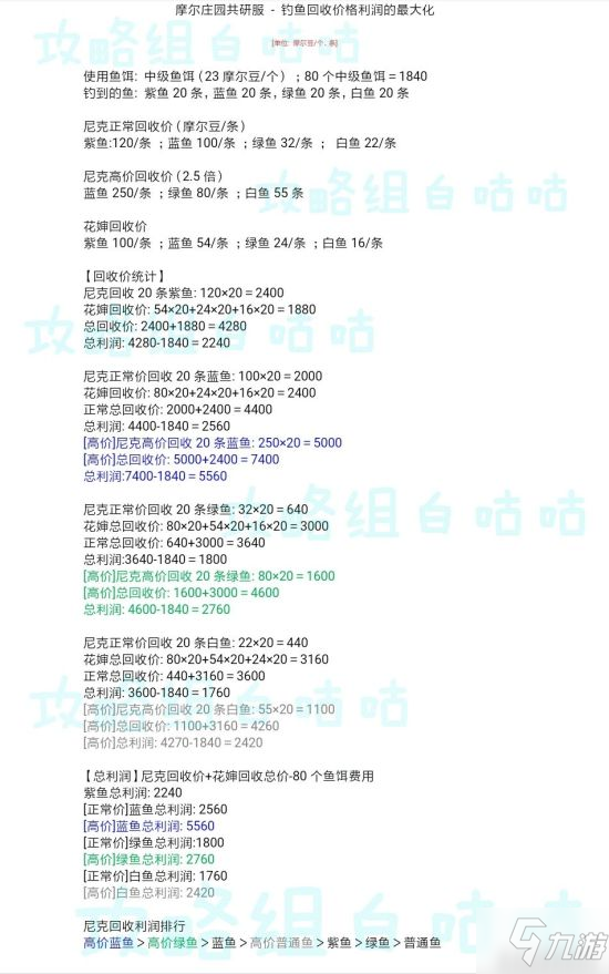 摩尔庄园卖鱼技巧推荐 卖鱼怎么赚得多