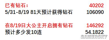 《坎公骑冠剑》角色重置石最大收益用法攻略