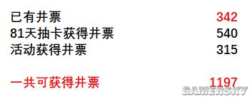 《坎公骑冠剑》角色重置石最大收益用法攻略