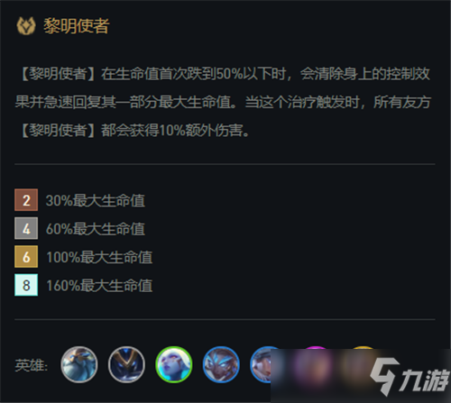 最新版本云顶之弈阵容 盖伦八黎明一马当先