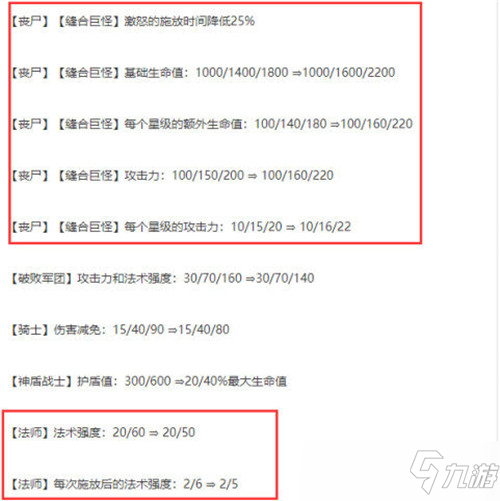 云頂之弈11.11版本4喪尸4法師玩法