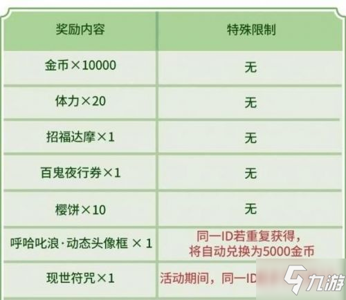 阴阳师娃哈哈联动活动攻略 阴阳师娃哈哈联动怎么玩