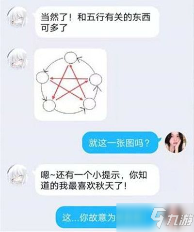 犯罪大師五味之謎答案是什么？五味之謎答案解析