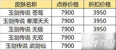 英雄聯(lián)盟618活動有哪些皮膚 LOL618活動半價皮膚一覽