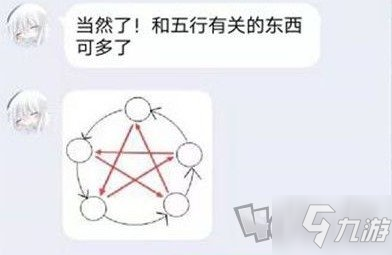 《犯罪大師》五味之謎案件分析 五味之謎答案是什么