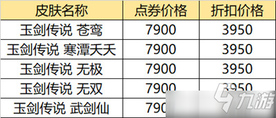 英雄聯(lián)盟618活動(dòng)2021皮膚有哪些？LOL618值得買的皮膚推薦