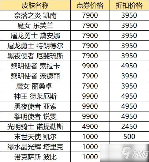 《英雄聯(lián)盟》6.18活動有哪些